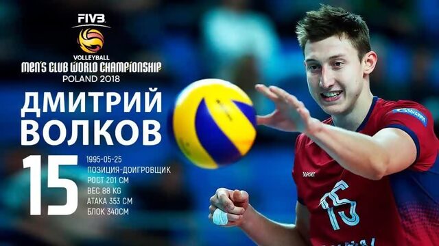 Волейбол. Дмитрий Волков. Сумасшедшая игра на FIVB Mens WCH 2018.